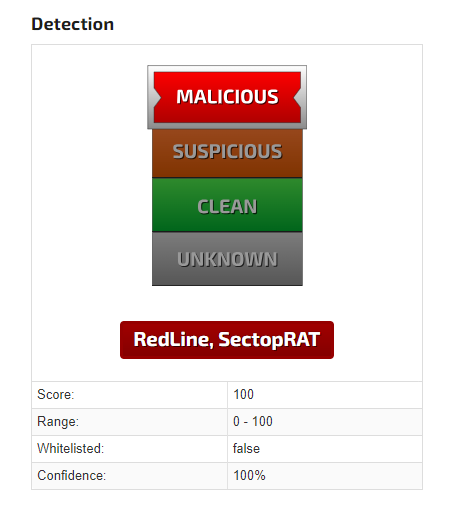 Detection